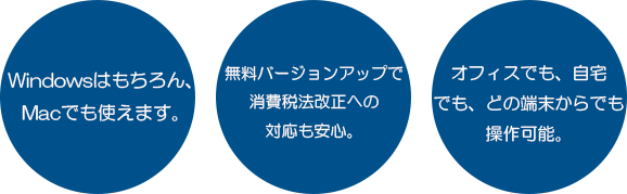 円簿会計の特徴。Windowsはもちろん、Macでも使えます。無料バージョンアップで消費税法改正への対応も安心。パソコン、タブレット、スマホ、どの端末からでも操作可能