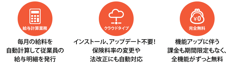 顧客情報を地図上へプロット、営業活動を一元管理。パソコン、タブレット、スマホ、どの端末からでも、操作可能。WindowsはもちろんMacでも使えます。