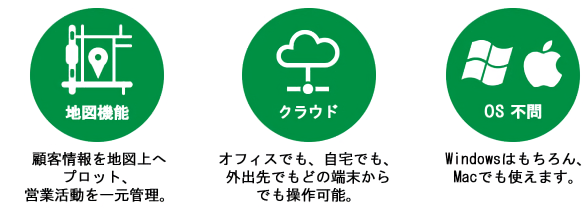 顧客情報を地図上へプロット、営業活動を一元管理。パソコン、タブレット、スマホ、どの端末からでも、操作可能。WindowsはもちろんMacでも使えます。