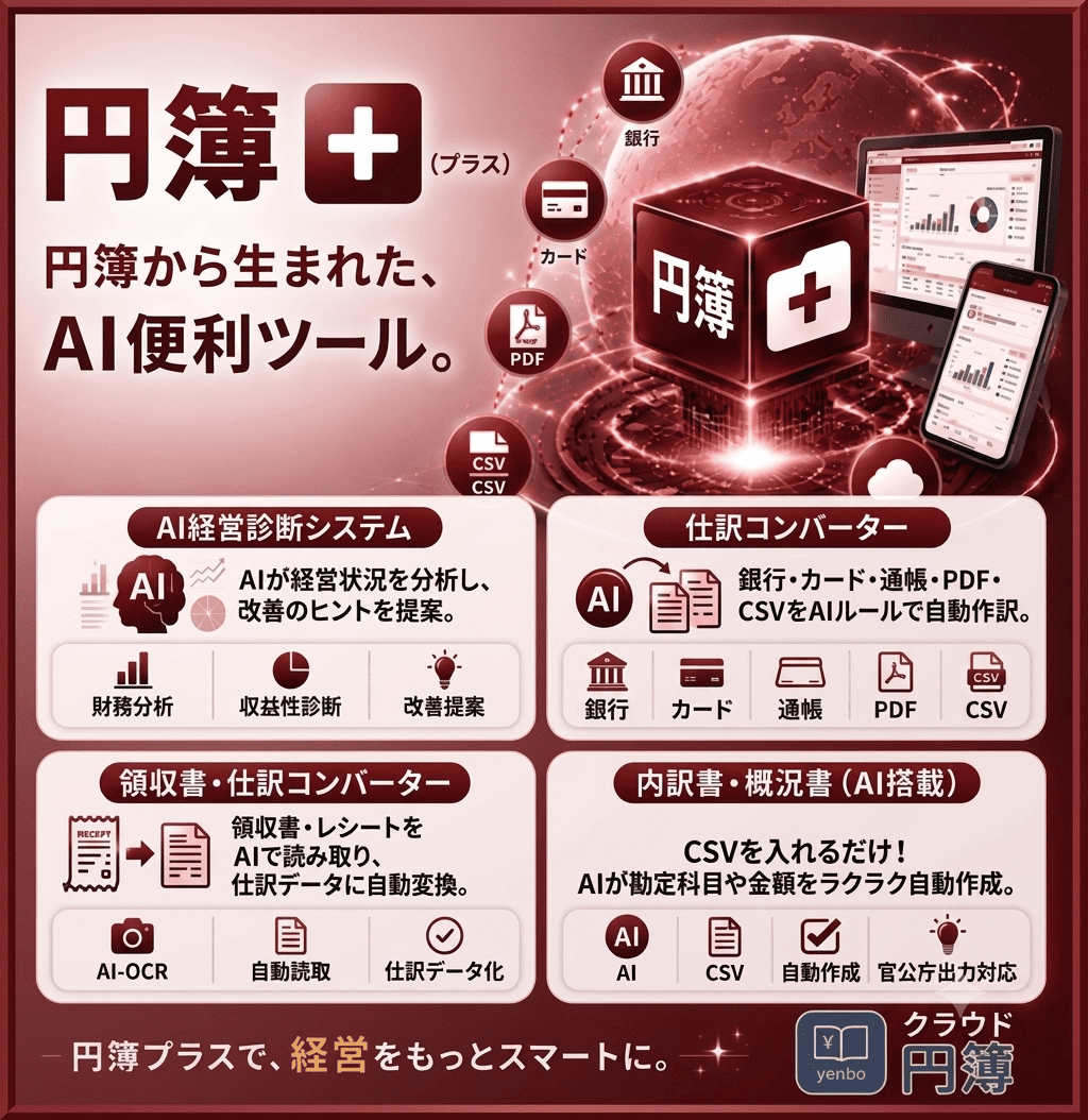 円簿：仕訳コンバータ（β版）リリース｜銀行・カード・通帳・PDF・CSVを、AI×ルールで完全自動仕分。入力不要！無料で変換（β版）】