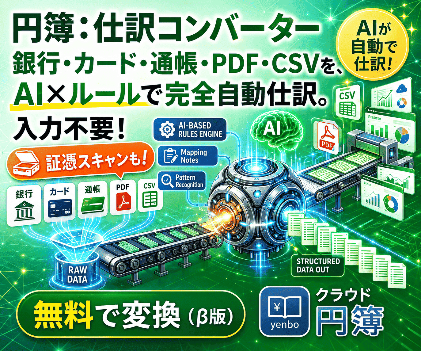 円簿:仕訳コンバータ(β版)リリース|銀行・カード・通帳・PDF・CSVを、AI×ルールで完全自動仕分。入力不要!無料で変換(β版)】