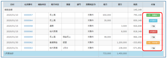 付箋の変更