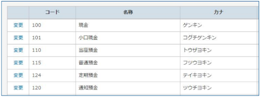 勘定科目内容設定画面