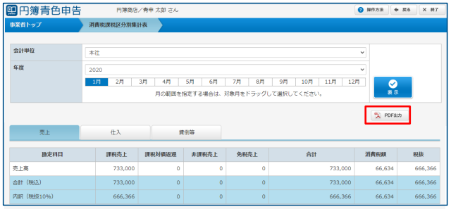 消費税課税区分別集計表