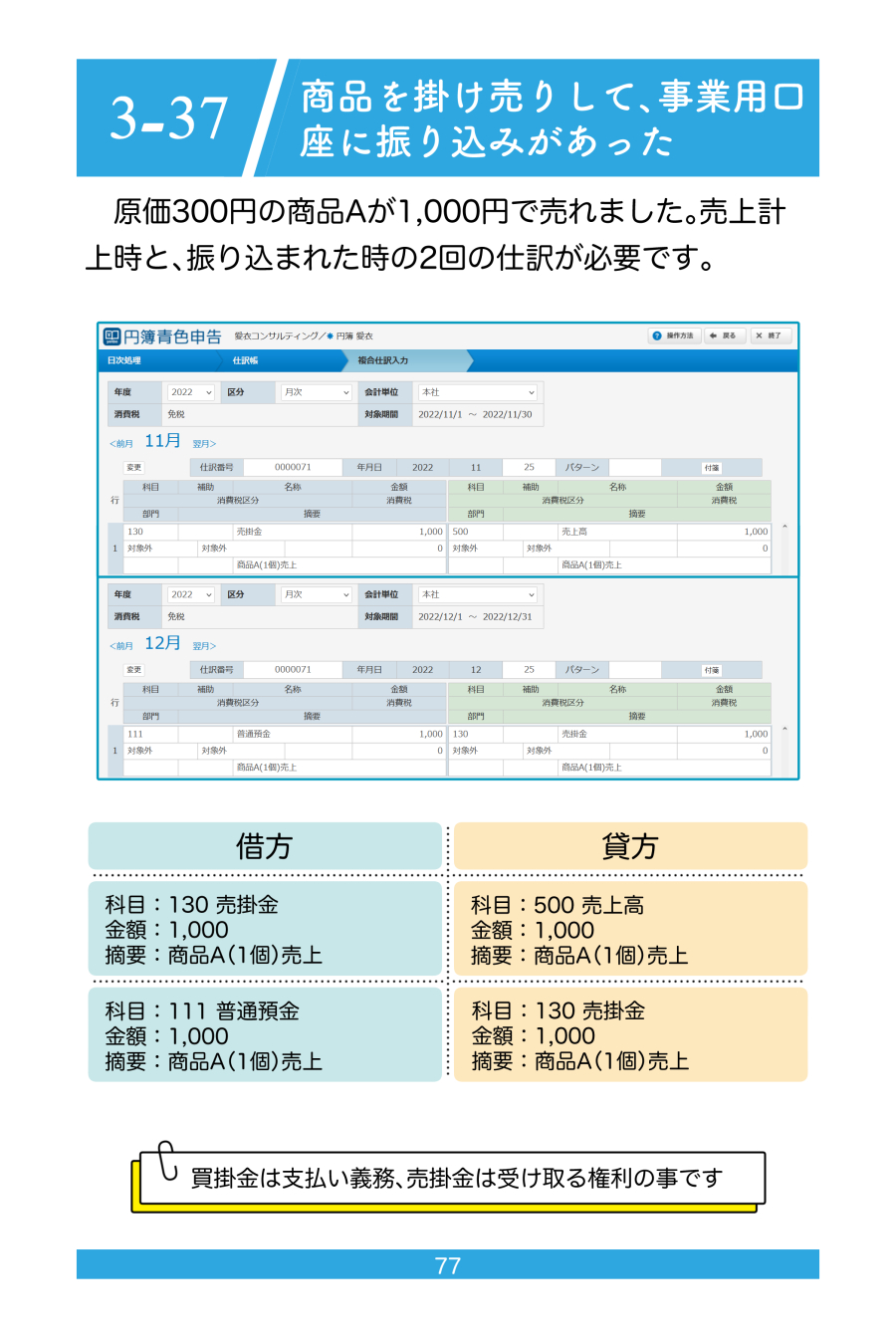 青色申告パーフェクトマニュアルコンテンツ内容例