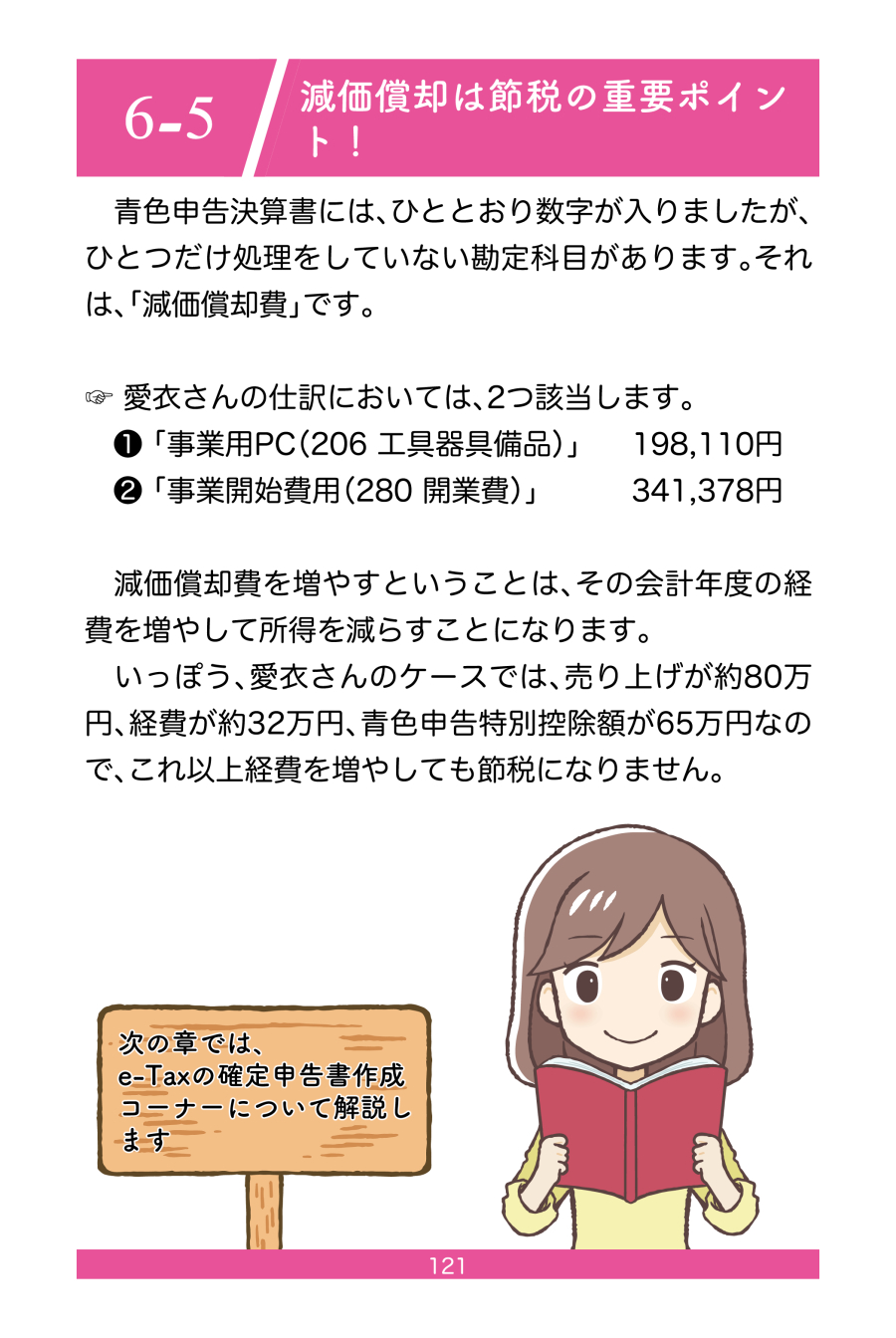 青色申告パーフェクトマニュアルコンテンツ内容例