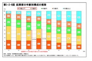 コラム150630-1