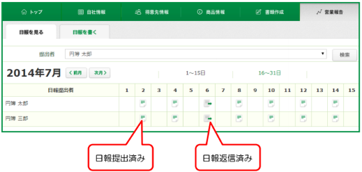 営業報告画面