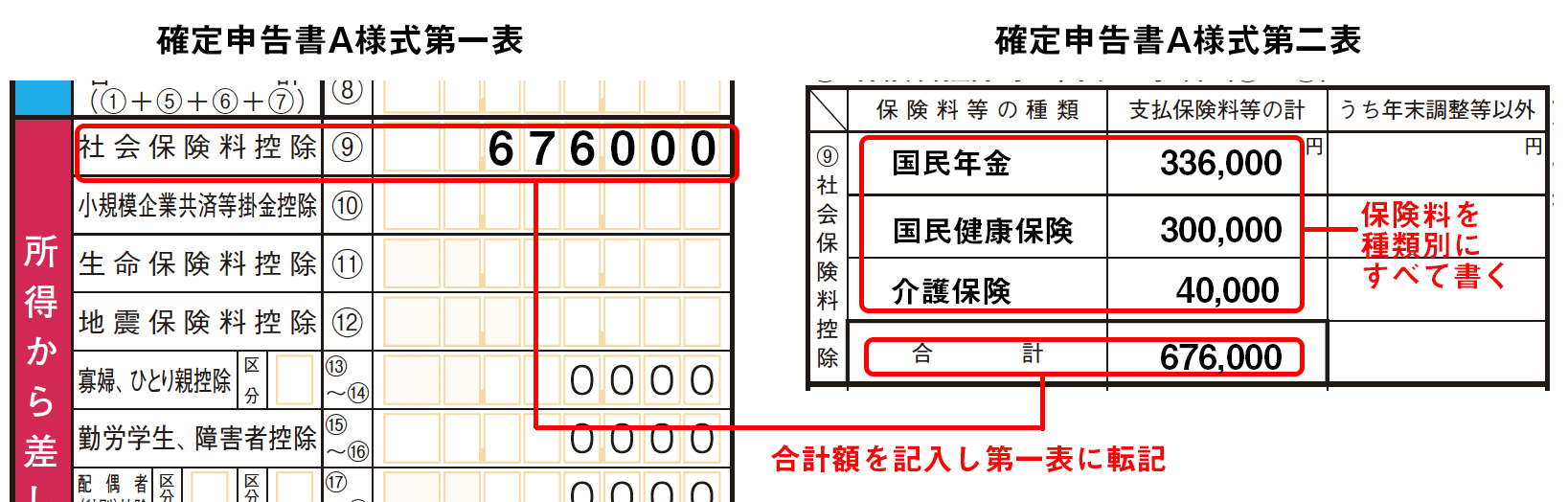 料 社会 控除 保険 社会保険料入社月の控除はどうなる？月途中の場合や同月退職の場合