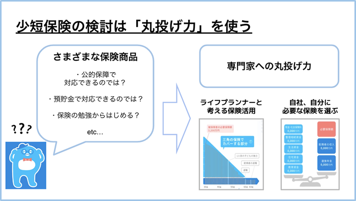 少短保険の検討は「丸投げ力」を使う