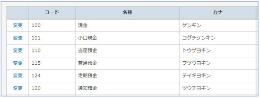 勘定科目内容設定画面