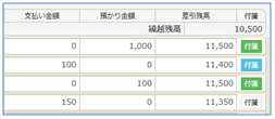 付箋の登録