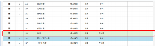 勘定科目情報の表示順の設定