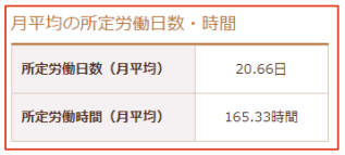 月平均の所定労働日数・時間の表示