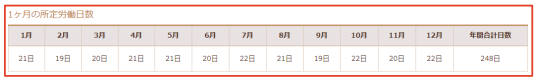 1ヶ月の所定労働日数の表示