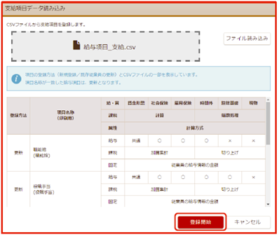 支給項目データ読み込み