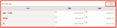 年税額計算の編集