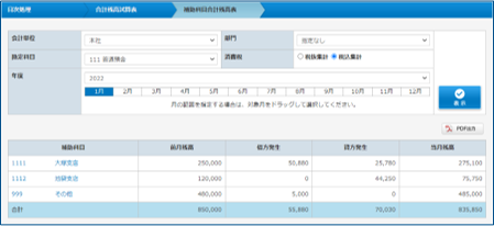 「補助科目合計残高表」画面