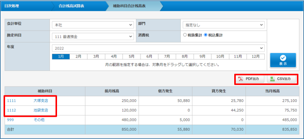 「補助科目合計残高表」画面