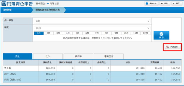 消費税課税区分別集計表