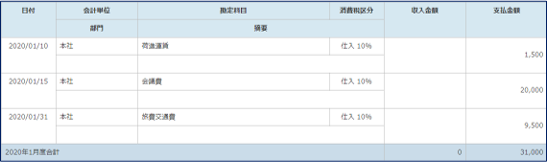経費精算データ表示