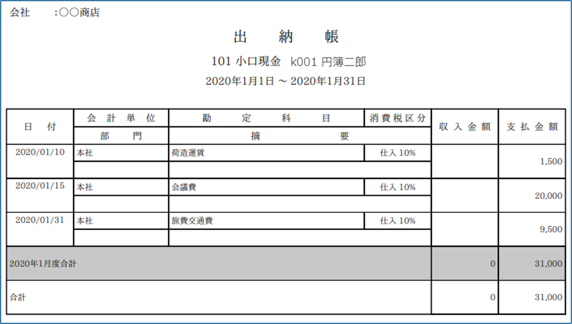 個人出納帳PDF出力例