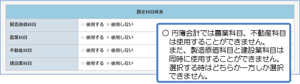 勘定科目体系設定画面