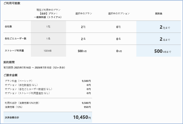 プラン確認画面