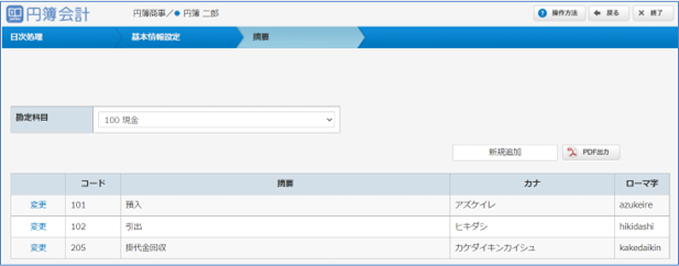 摘要一覧