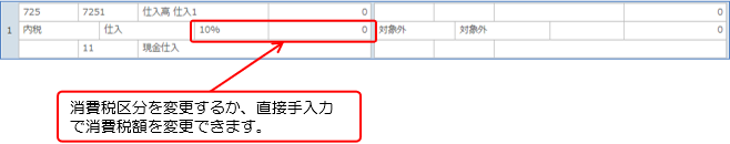 仕訳データの新規入力