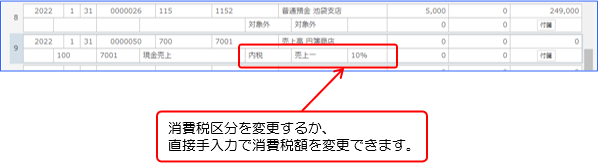 仕訳データの新規入力