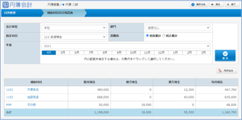 「補助科目合計残高表」画面