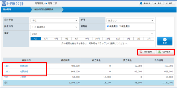 「補助科目合計残高表」画面