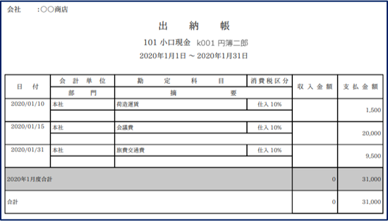 個人出納帳PDF出力例