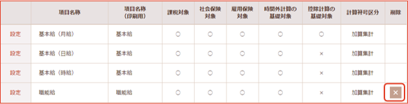 支給項目削除画面