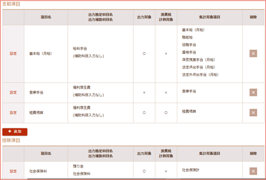 支給項目・控除項目の集計項目設定画面