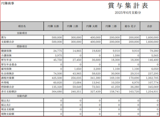 賞与集計表の印刷