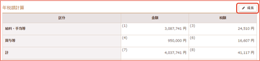 年税額計算の編集