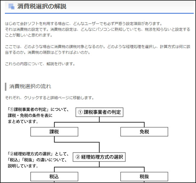 消費税の設定