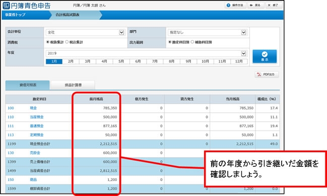 期首月の合計残高試算表